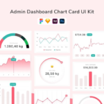 Management panel data charts card UI kit SKETCH, FIG, XD source files