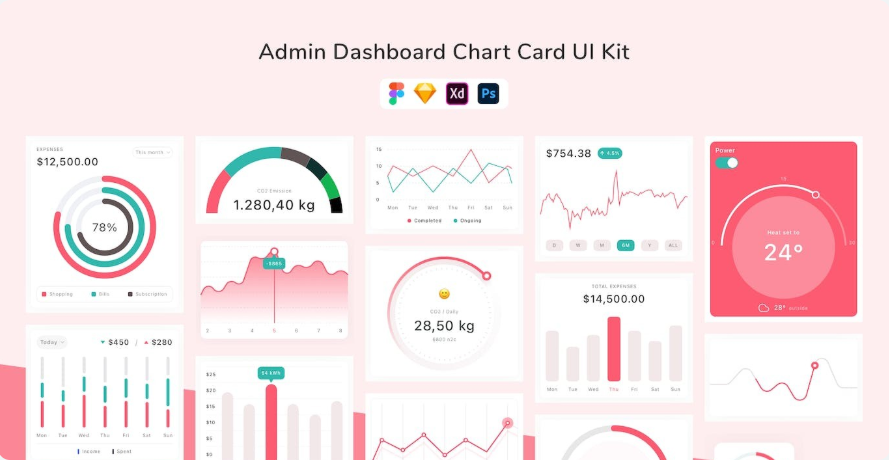 c19e99f2-4524-4d54-88bc-414f45353370 Management panel data charts card UI kit SKETCH, FIG, XD source files - Image 1